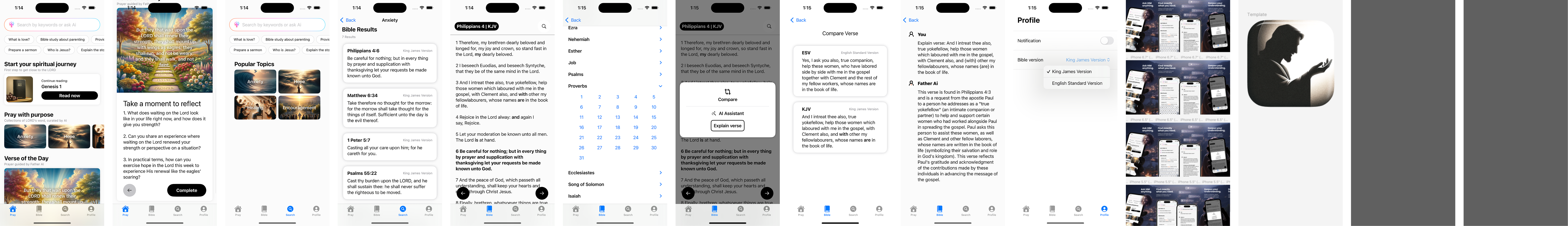 Week 3: Publication & Refinement